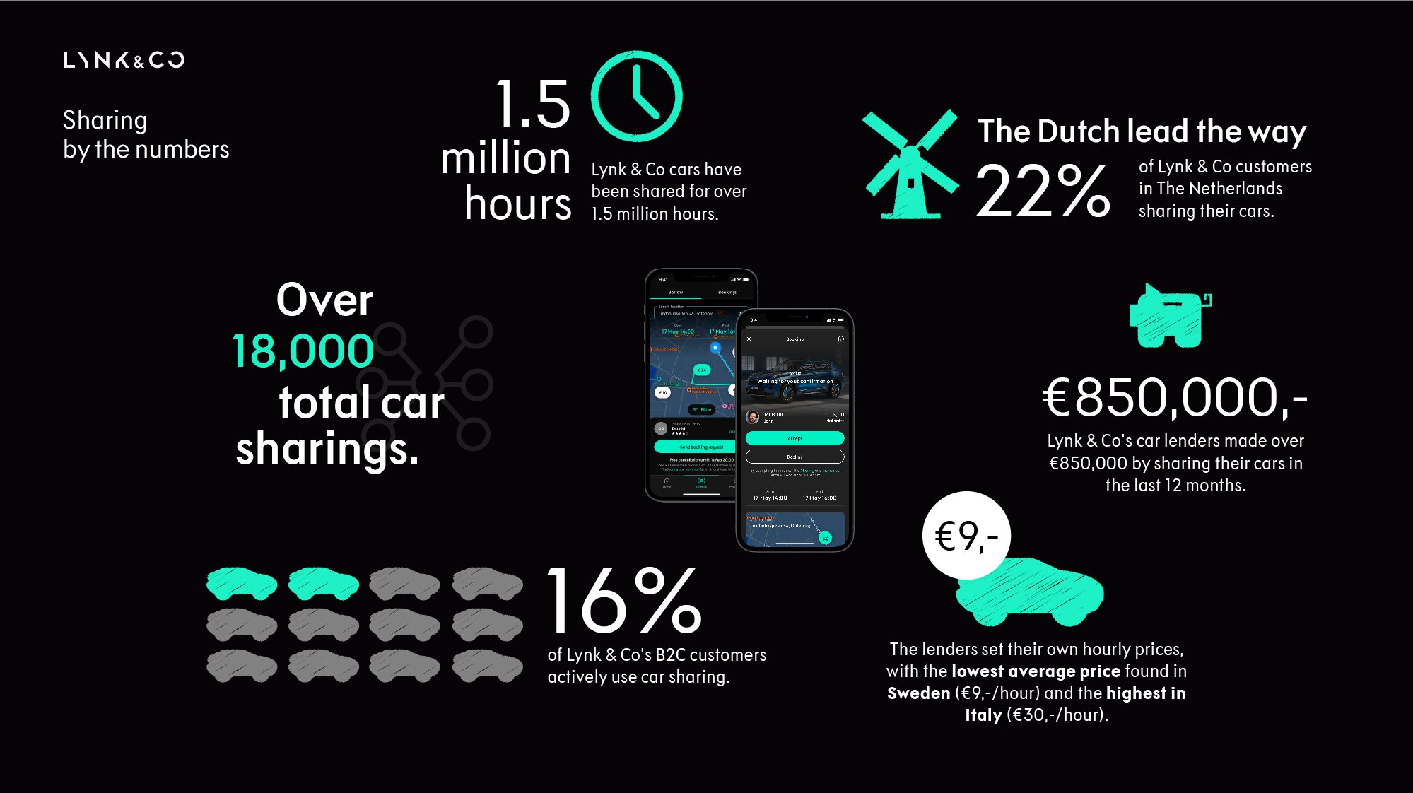 510952-CarSharing09-f703a4-original-1699287264